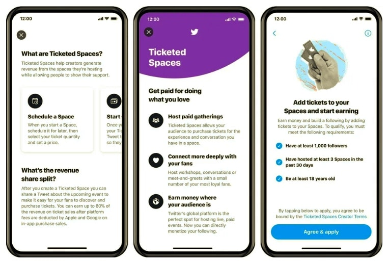 twitter advertisers- The Digital Today