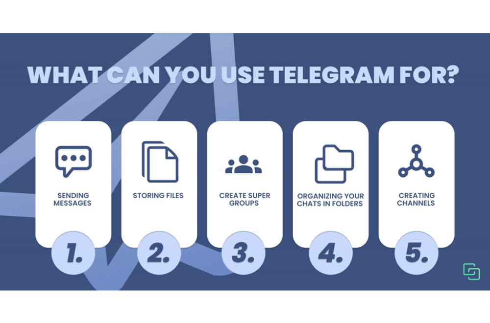 what can you use telegram for