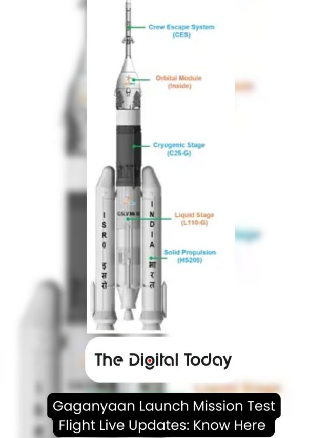 Gaganyaan Launch Mission Test Flight Live Updates: Know Here