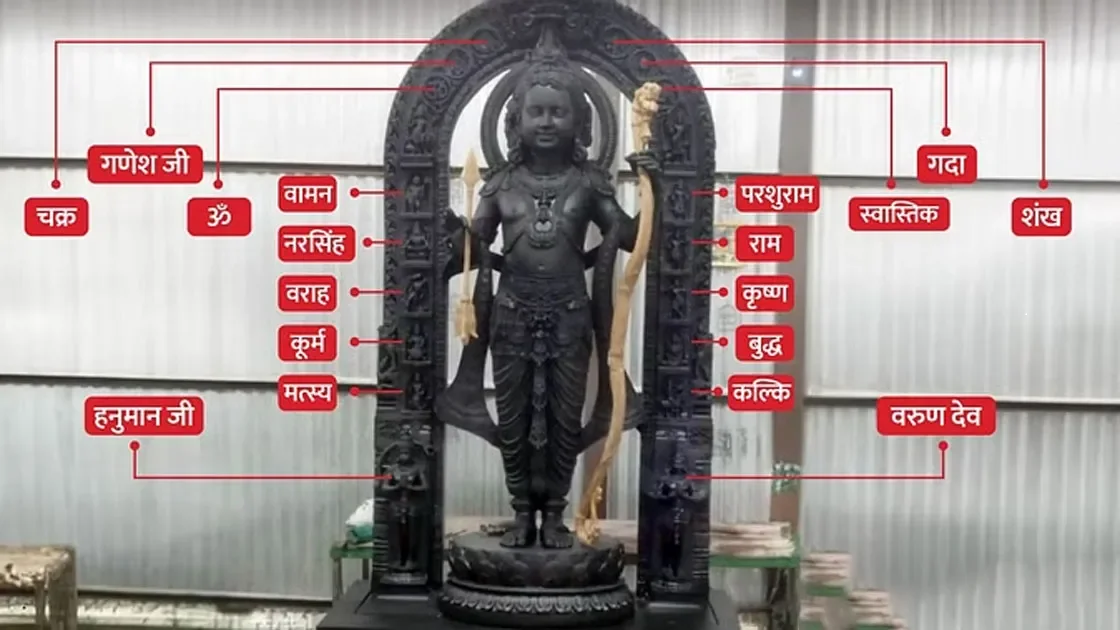 Ram Lalla Idol